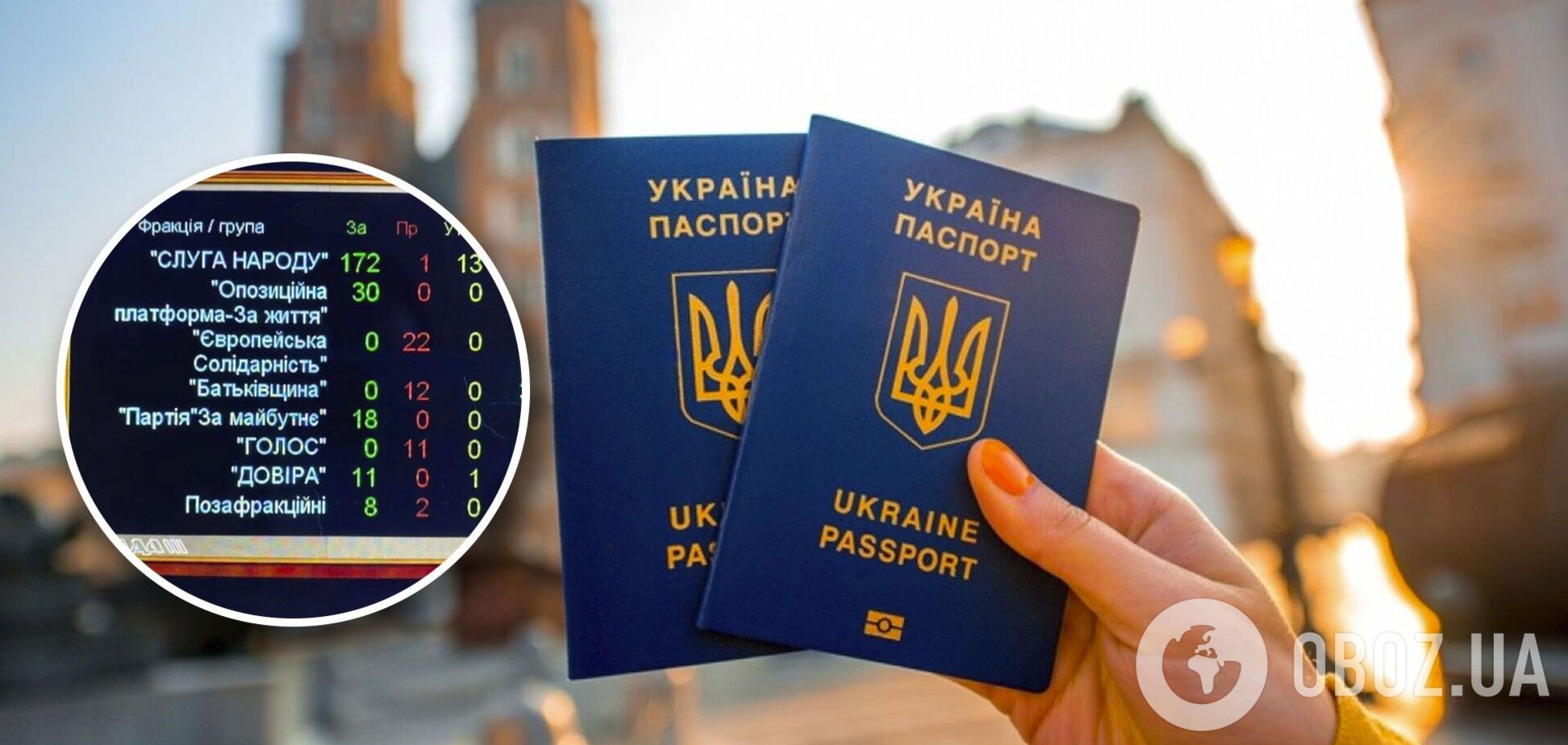 Безвіз України з ЄС опинився під загрозою через призначення голови САП