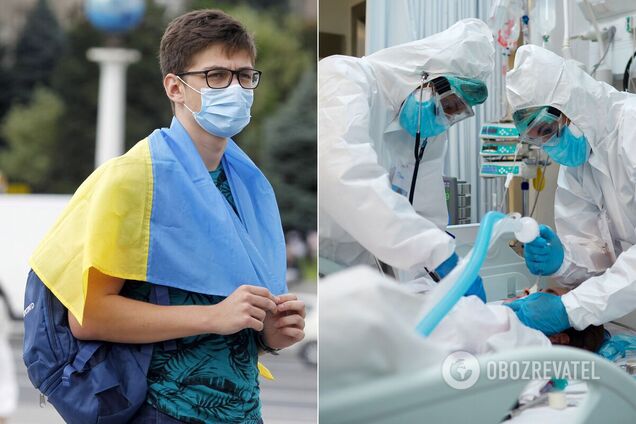 Коронавирус в Украине