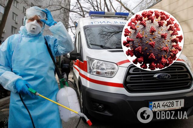Коронавирус в Украине