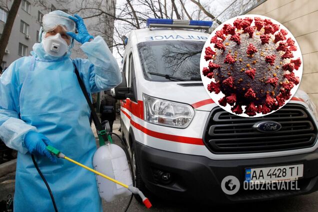 Коронавирус в Украине