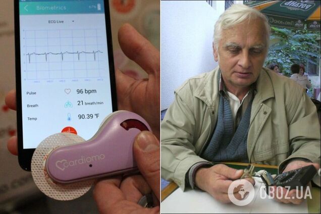 Устройство Cardiomo / Петр Бобонич и его глюкометр