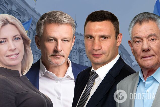 Выборы в Киеве