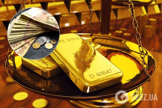 Цены на золото