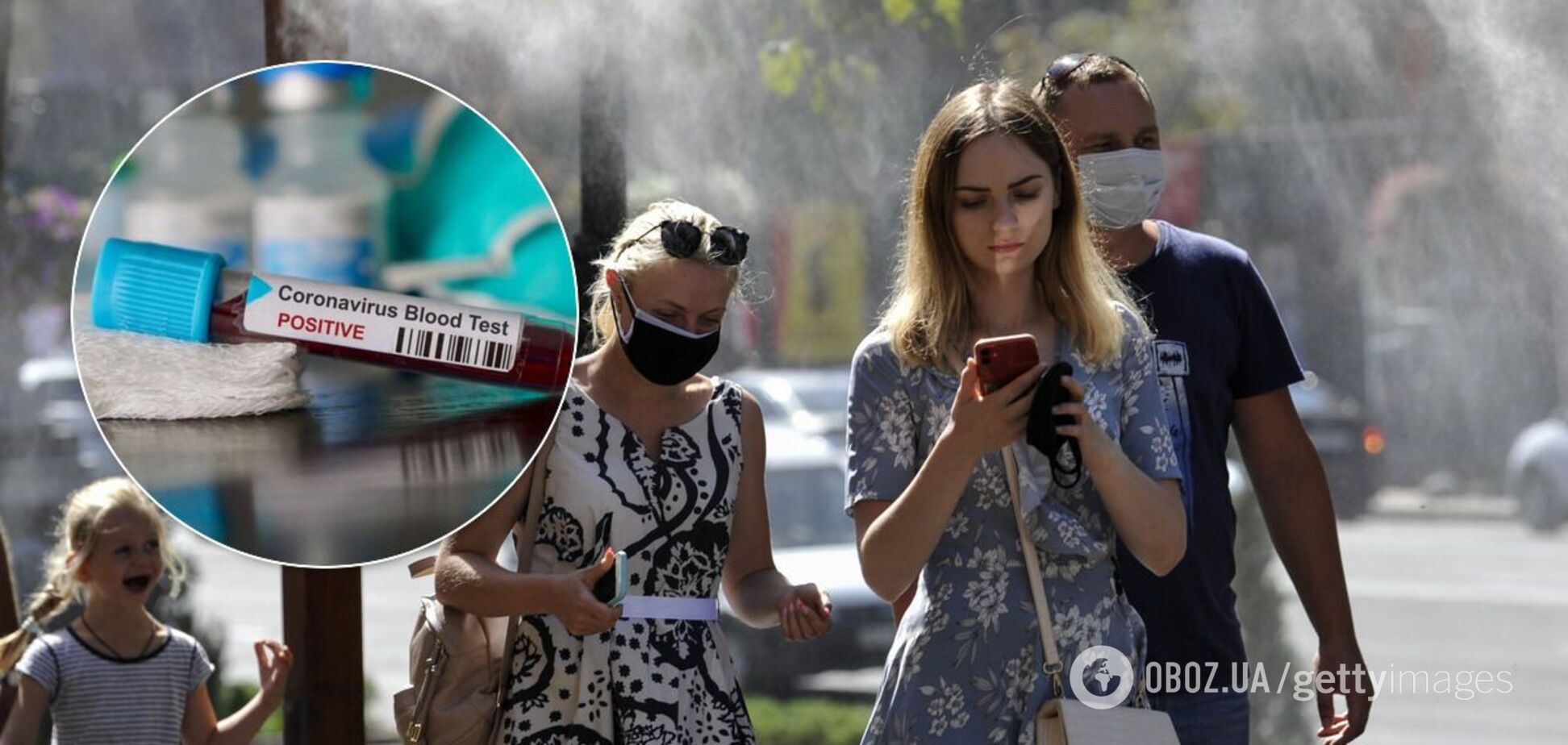 Коронавірус в Україні