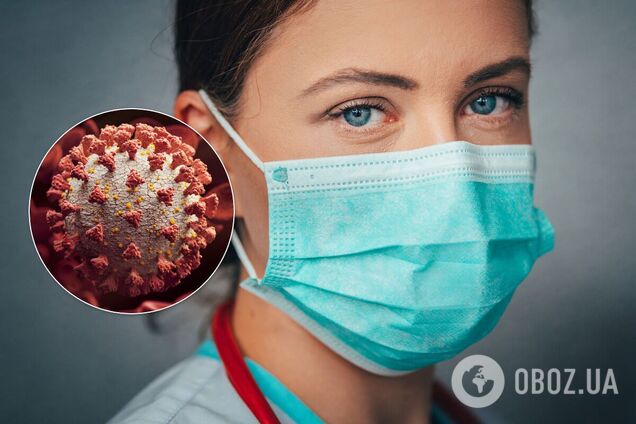 Коронавірус у світі