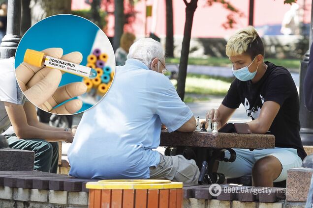 Коронавірус Харків