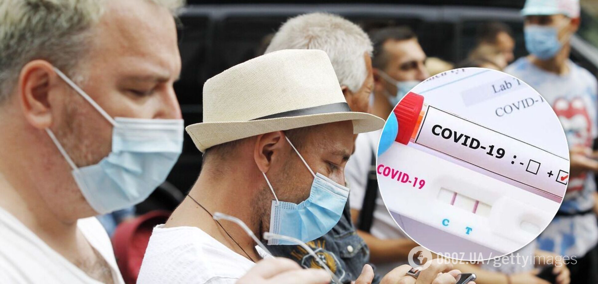 Тести на COVID-19 в Україні