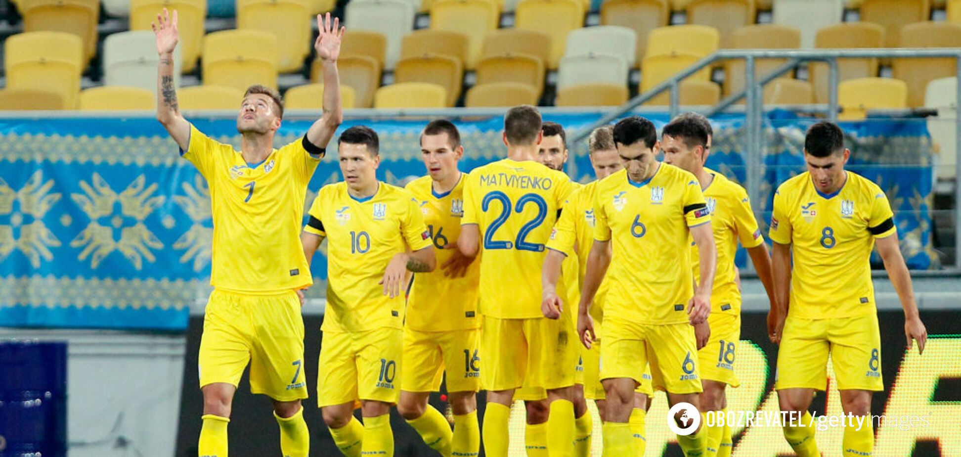 Украина обыграла Швейцарию