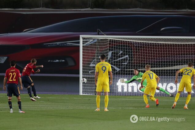 Испания - Украина