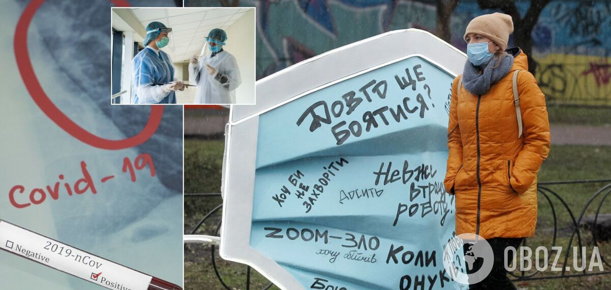 Коронавірус в Україні