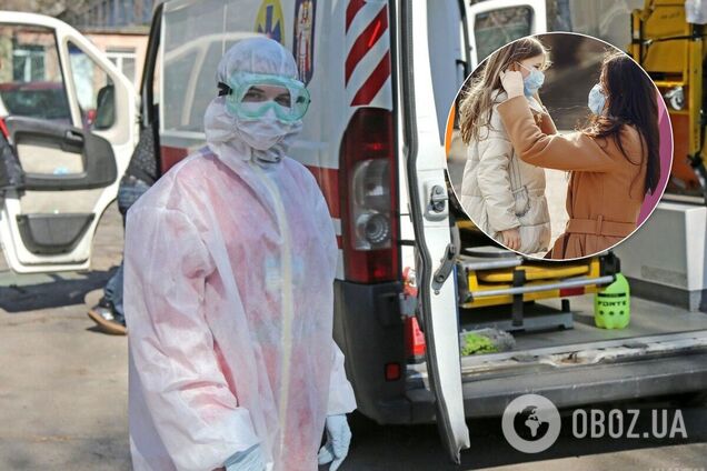 Коронавірус в Україні