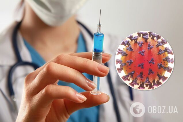 Вакцина от коронавируса