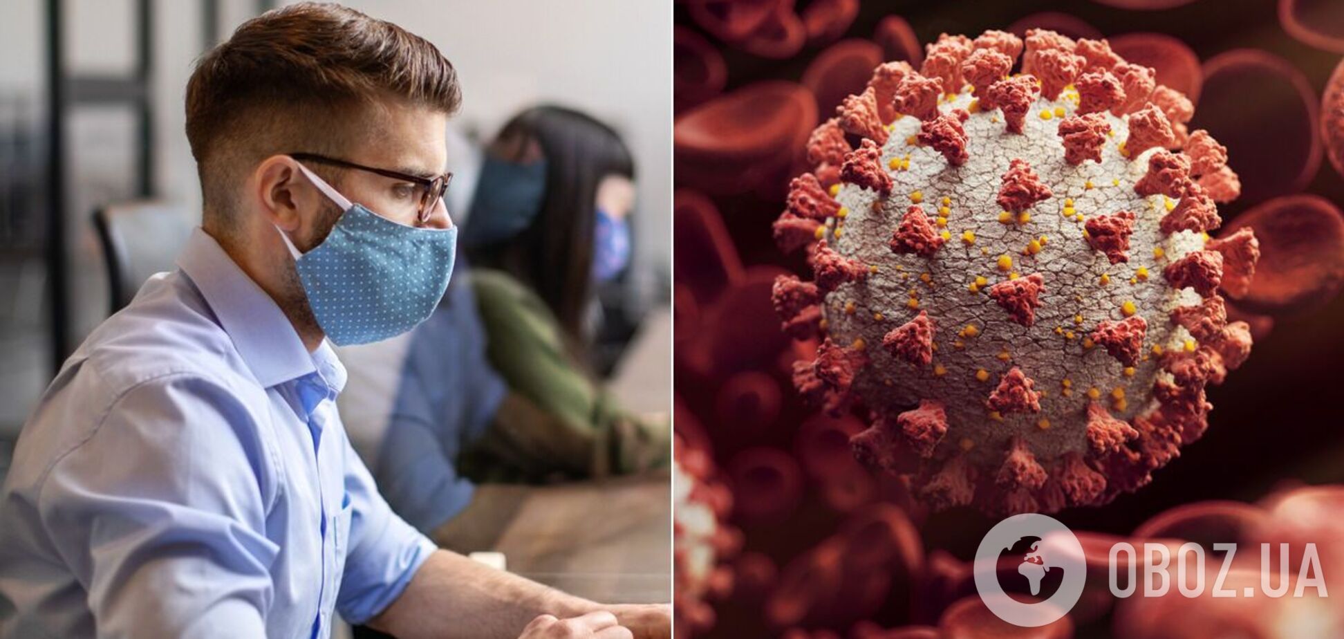 Пандемия коронавируса