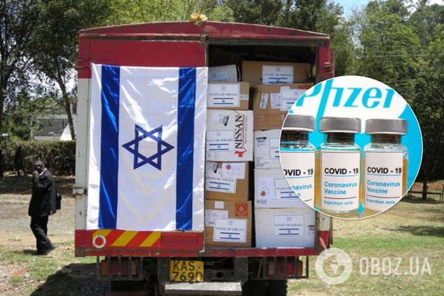 В Україну завезли гуманітарку? З'явилися нові дані про контрабанду вакцини