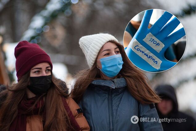 Коронавірус у Києві