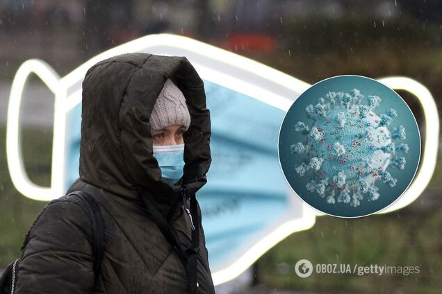 Коронавирус в Киеве