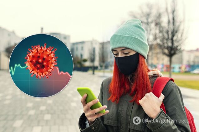 Коронавірус у Києві