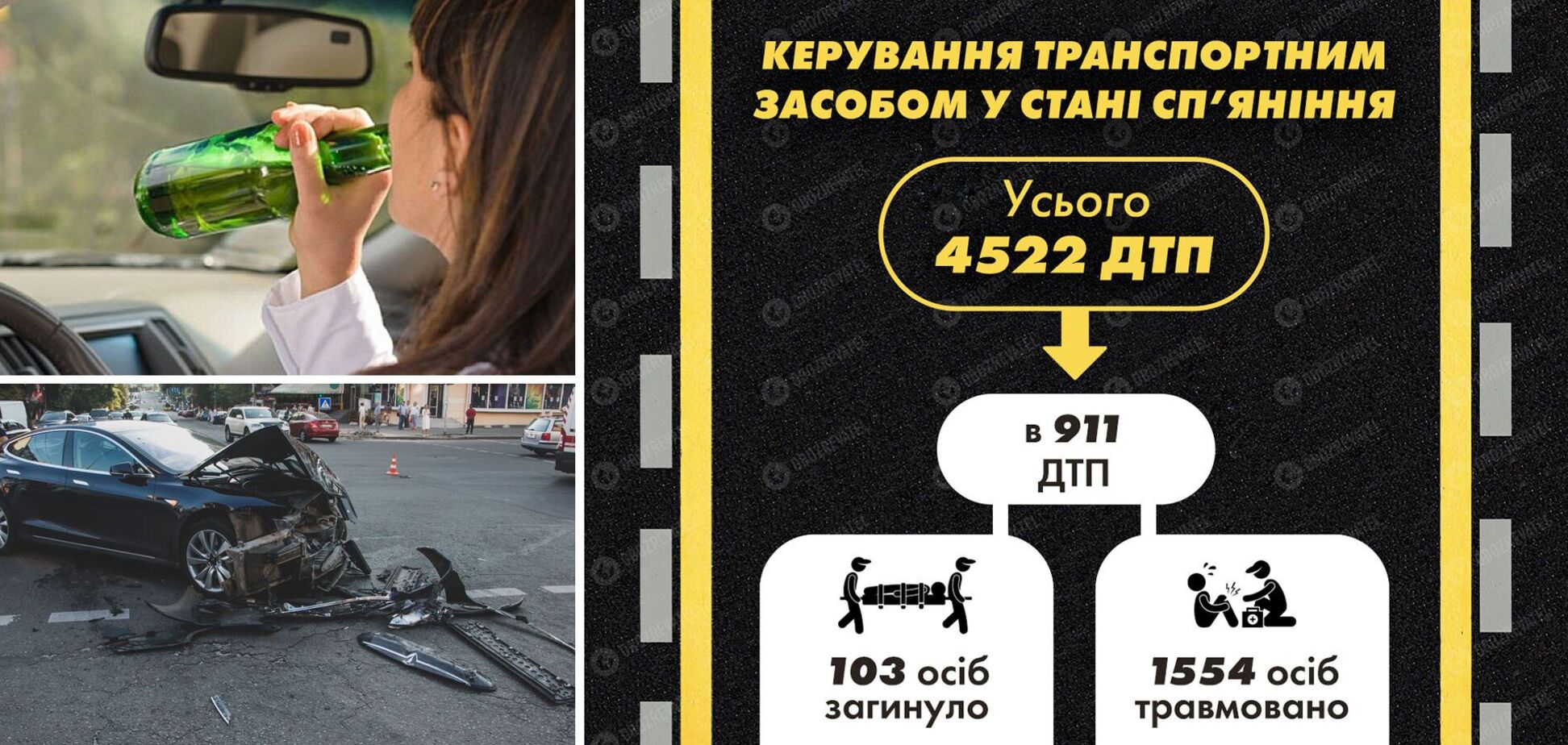 ДТП в Украине