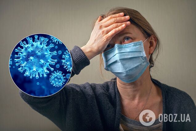 Коронавирус в Украине и мире