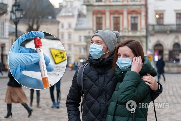 Коронавирус в Украине