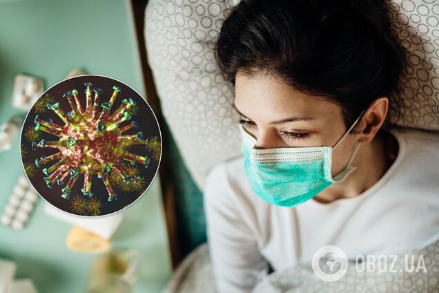 Коронавірус в Україні та світі