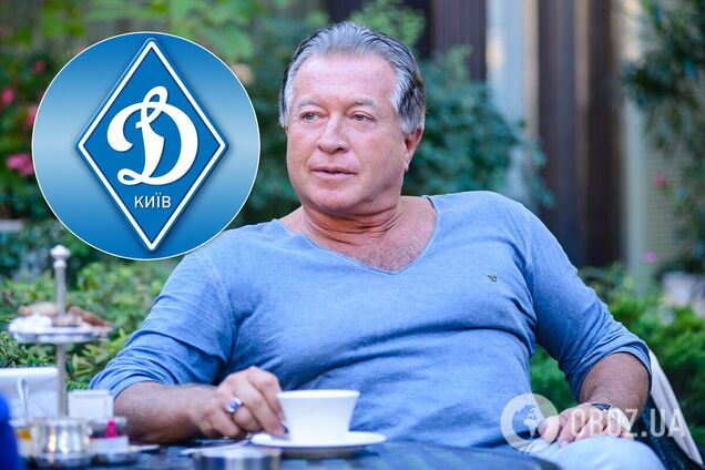 Марк Гинзбург