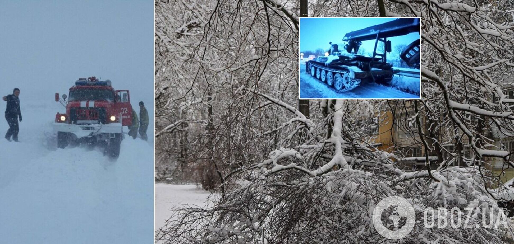 Погода в Україні