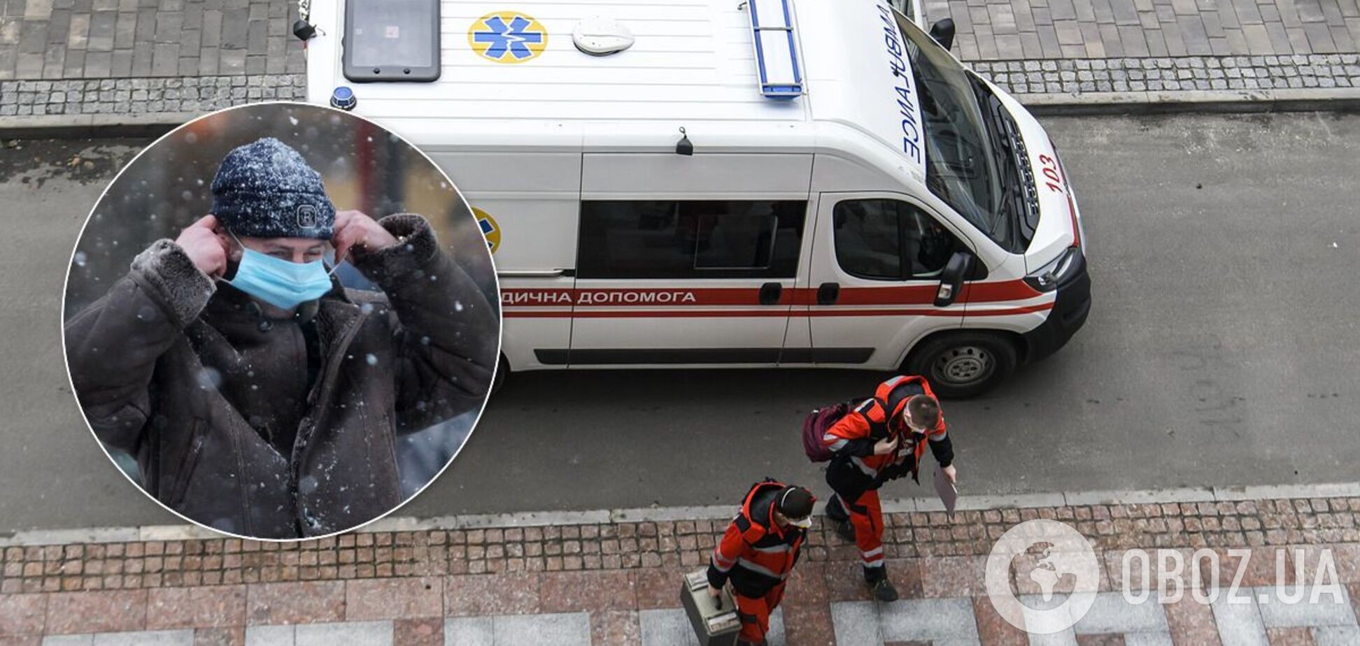 Статистика по коронавирусу в Украине