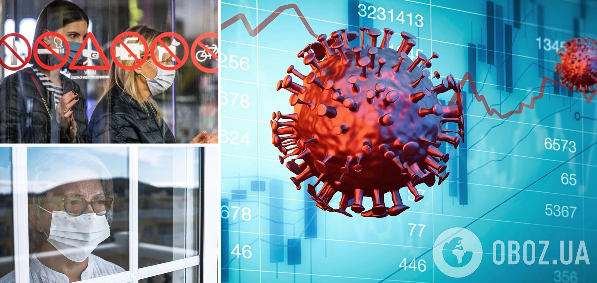 В Украине заговорили об отмене локдауна из-за снижения COVID-статистики: есть ли повод и чего ждать