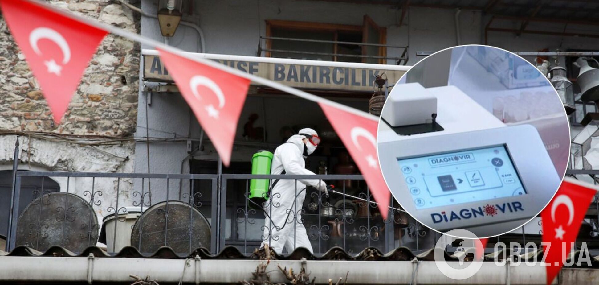 В Турции разработали прибор, определяющий коронавирус за 10 секунд