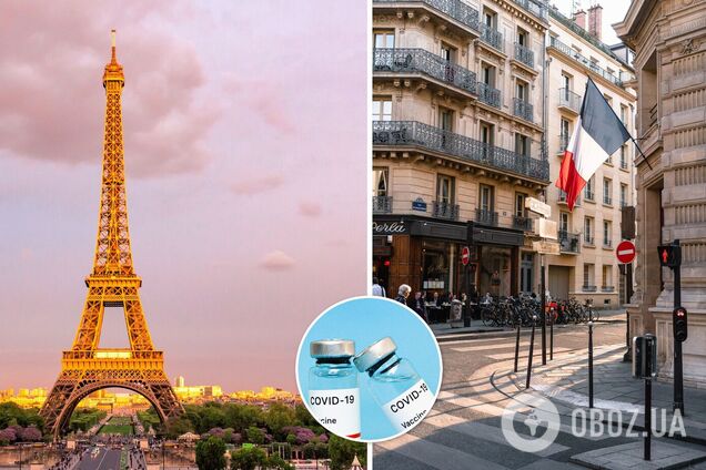 COVID-правила у Франції
