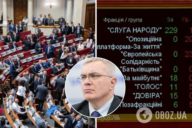 Закон об олигархах противоречит Конституции и работать не будет – юрист