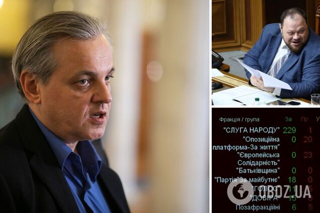 Скандальное голосования за закон об олигархах скажется на репутации президента и 'Слуги народа' – Рахманин