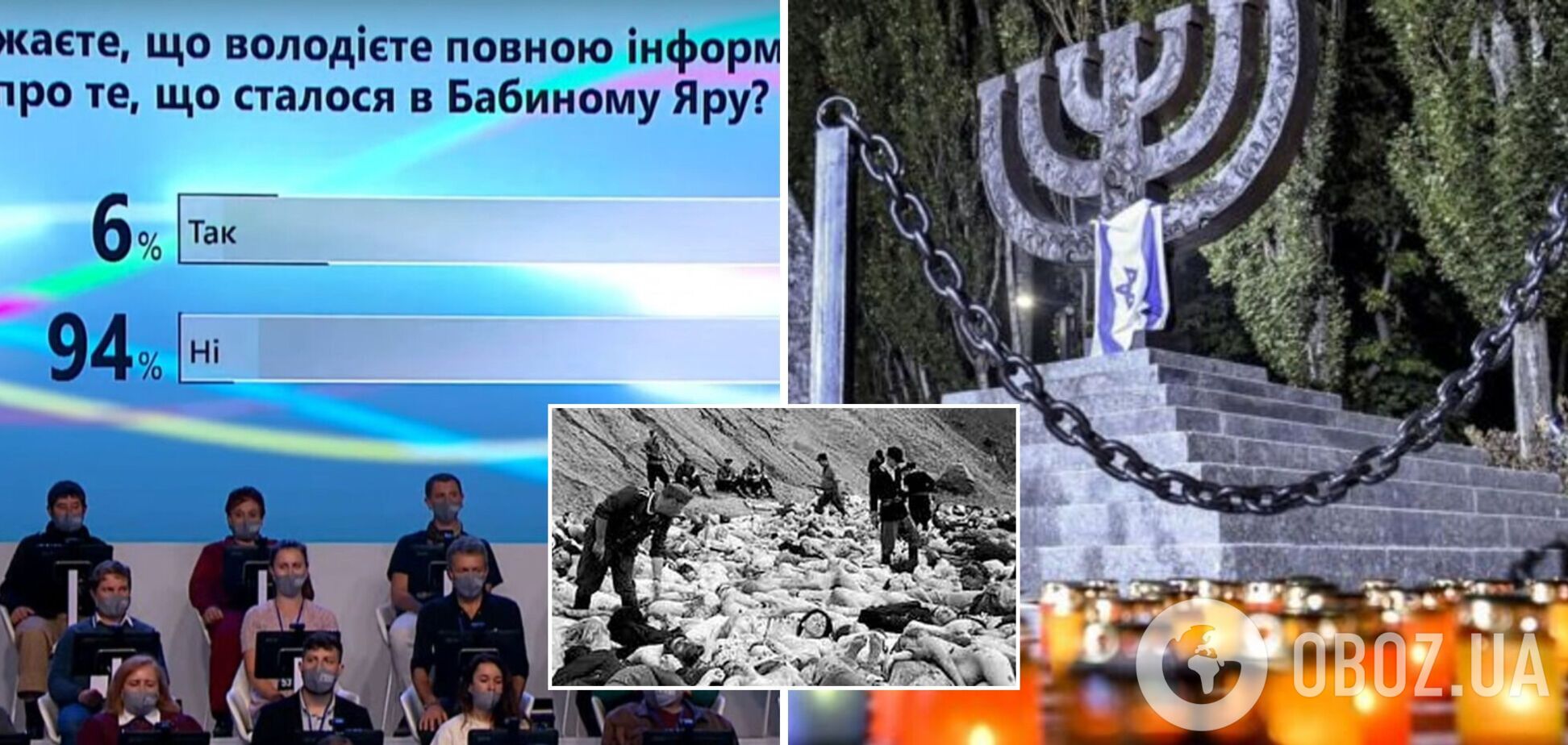 Важный сигнал для власти: сколько украинцев не знает правды о Бабьем Яре – опрос