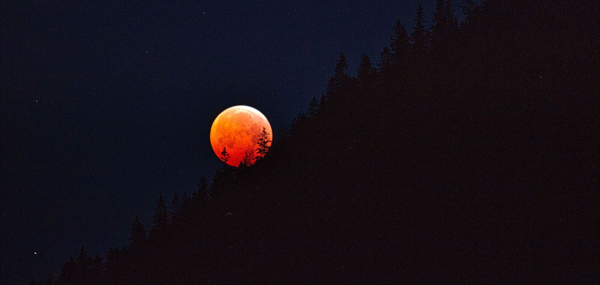 Місячне затемнення в листопаді 2021