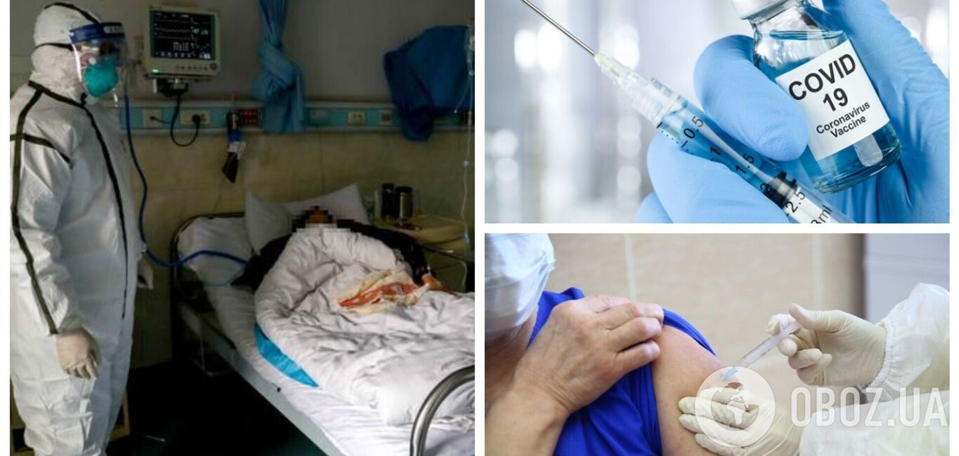 В Україні 96,5% померлих від COVID-19 не було вакциновано: нові дані МОЗ