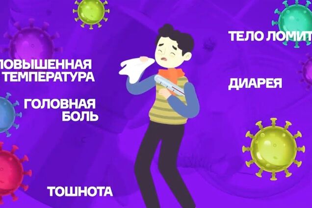 Врачам удалось выделить наиболее часто возникающие симптомы COVID-19 по дням после заражения