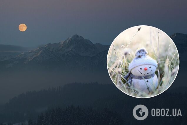 Лунный календарь на декабрь 2021