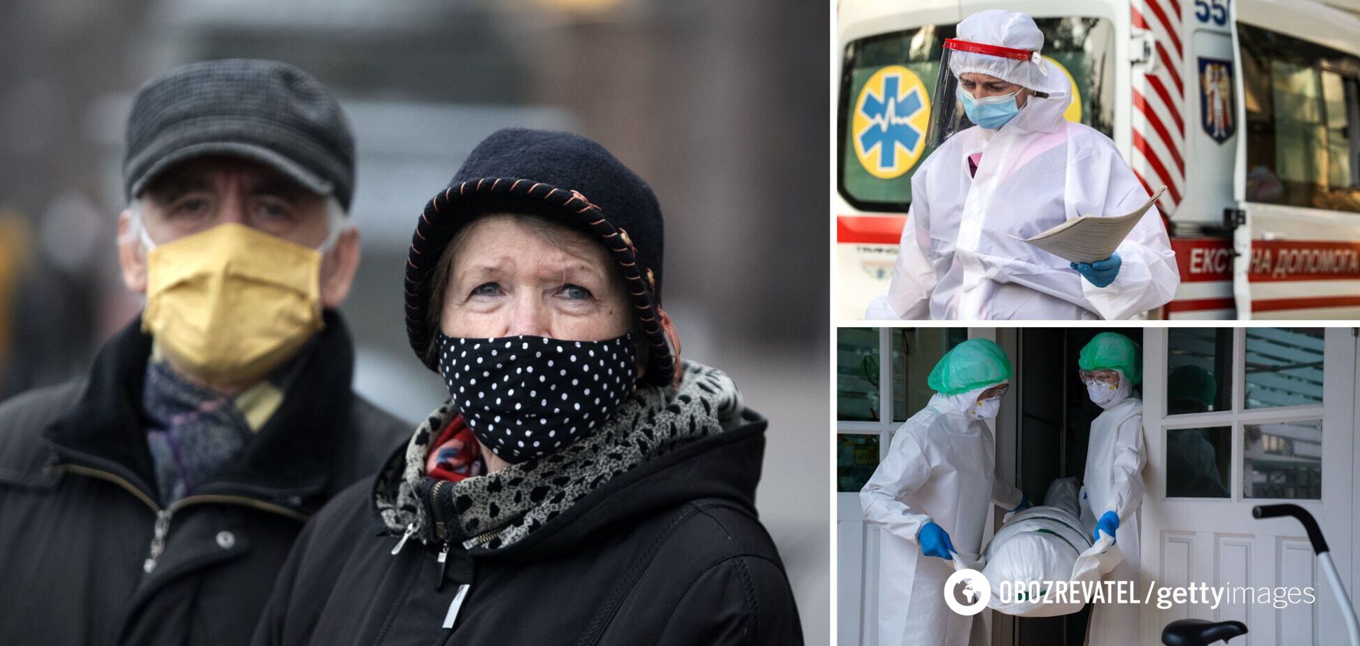 В Україні понад 9,5 тис. нових випадків COVID-19 за добу, померли 355 людей