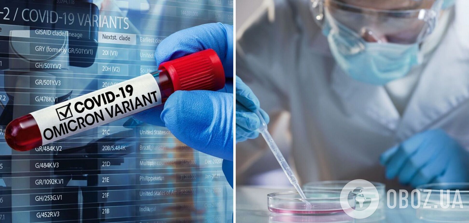 В Украине выявили первый потенциальный случай штамма Омикрон