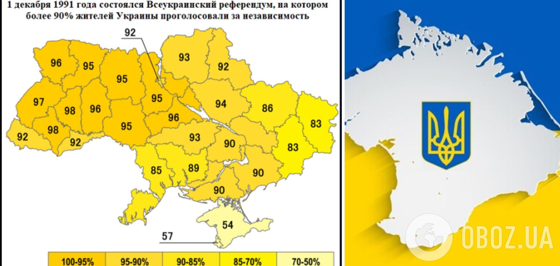 Новини Кримнашу. На законному референдумі Крим сказав ТАК Україні