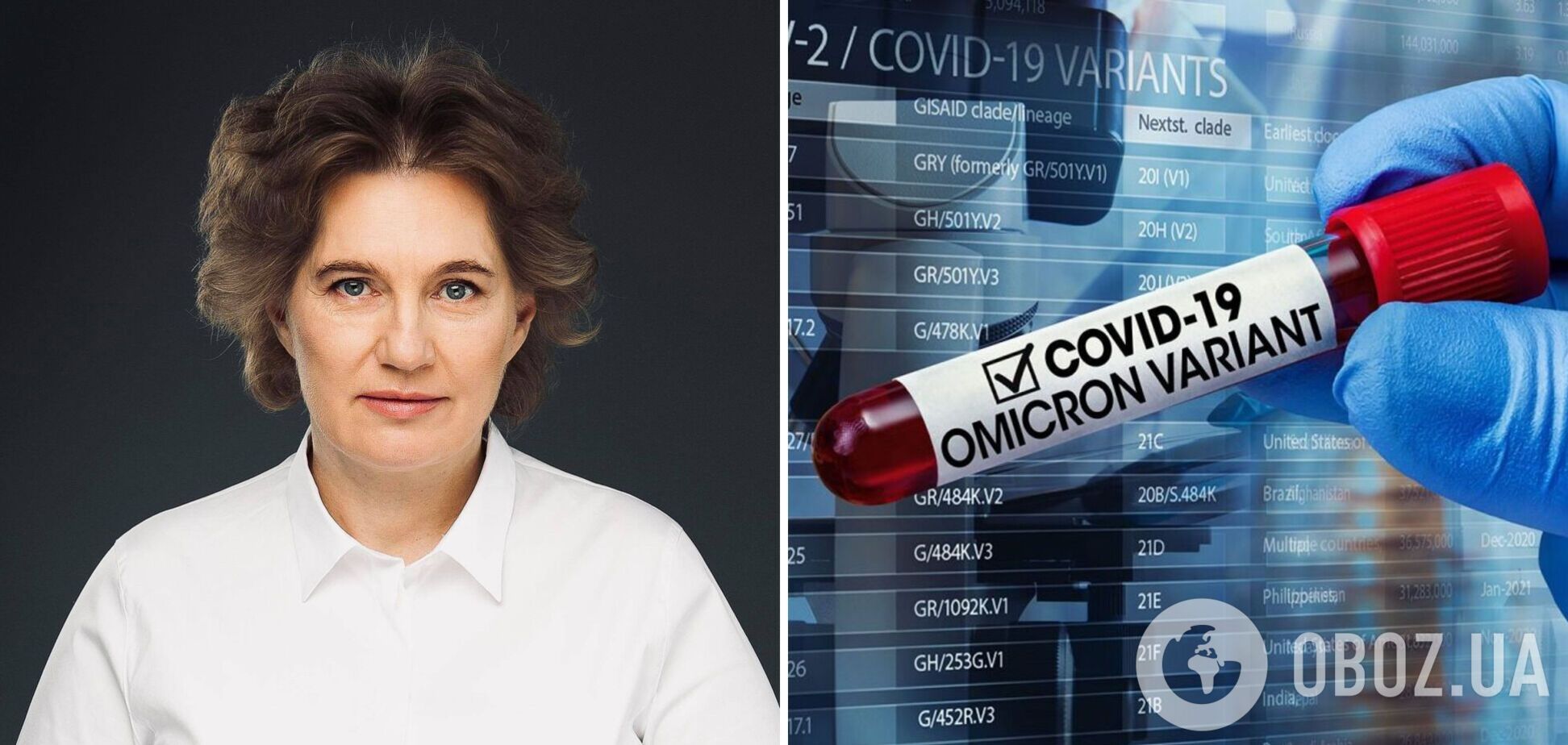 Голубовская рассказала о новых особенностях COVID-19, вызванного штаммом Омикрон