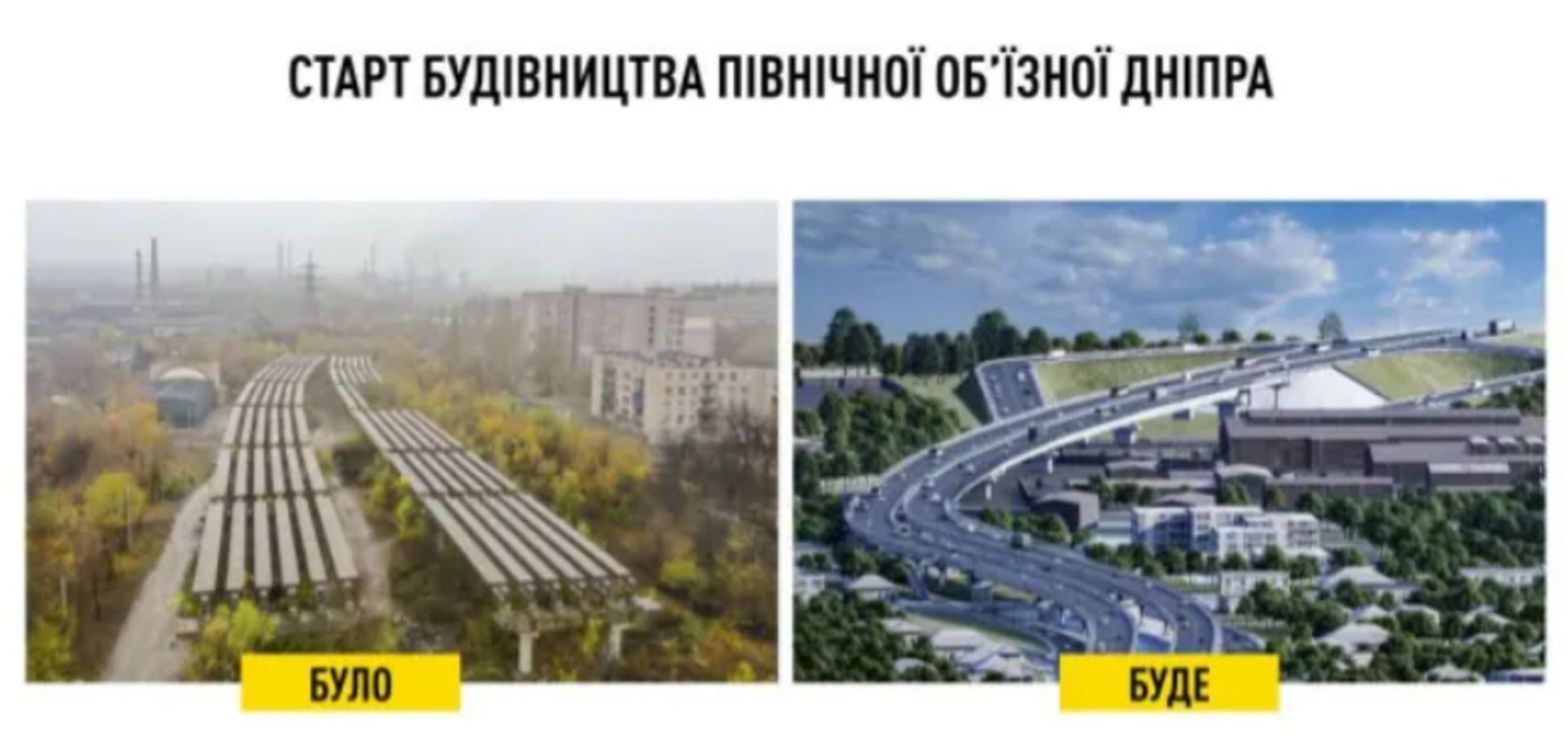 Днепропетровщина назвала мегапроекты 'Большой стройки' на 2022 год – среди них объездная Днепра и новые аэропорты