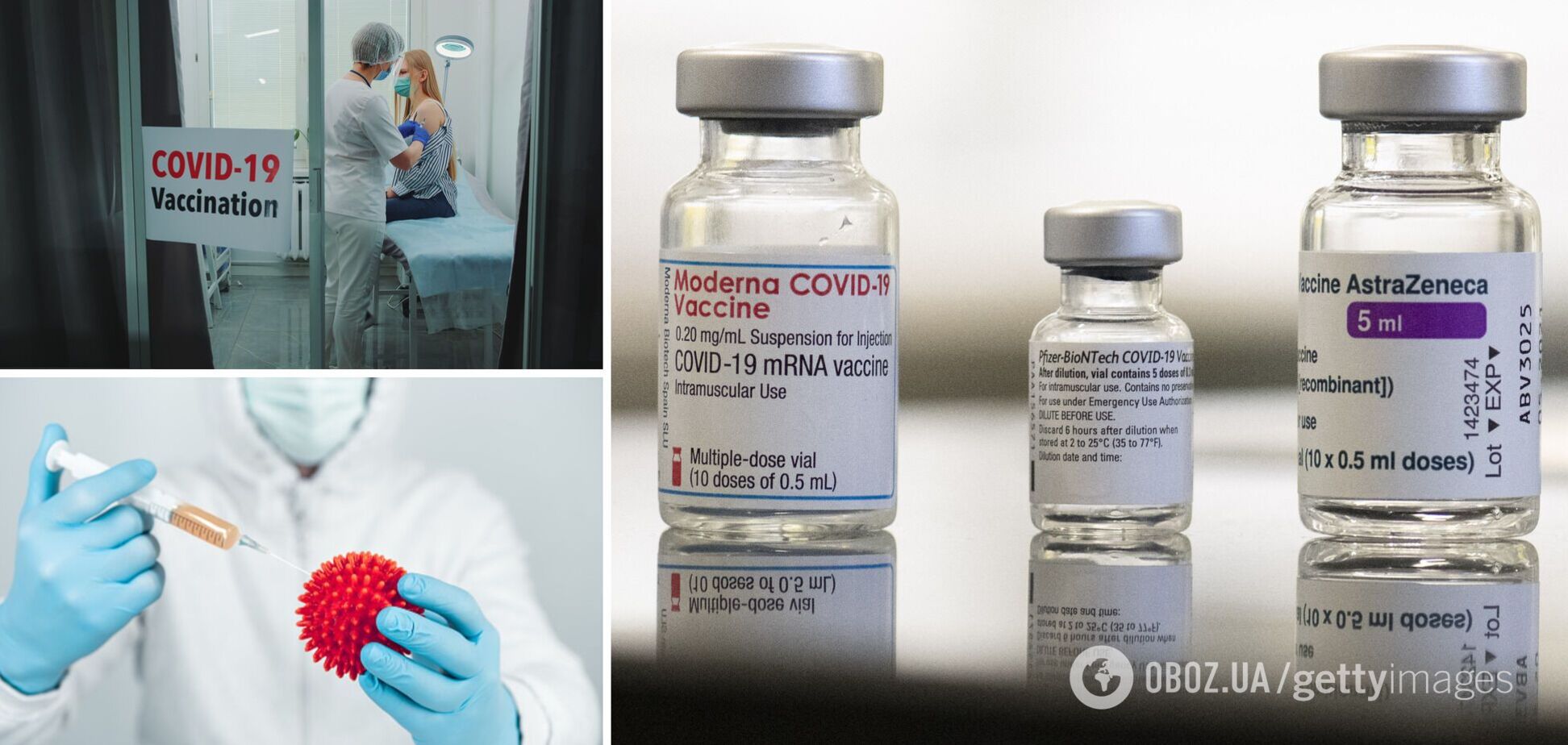 Вчені заявили, що комбінації вакцин можуть посилити захист від COVID-19: результати дослідження