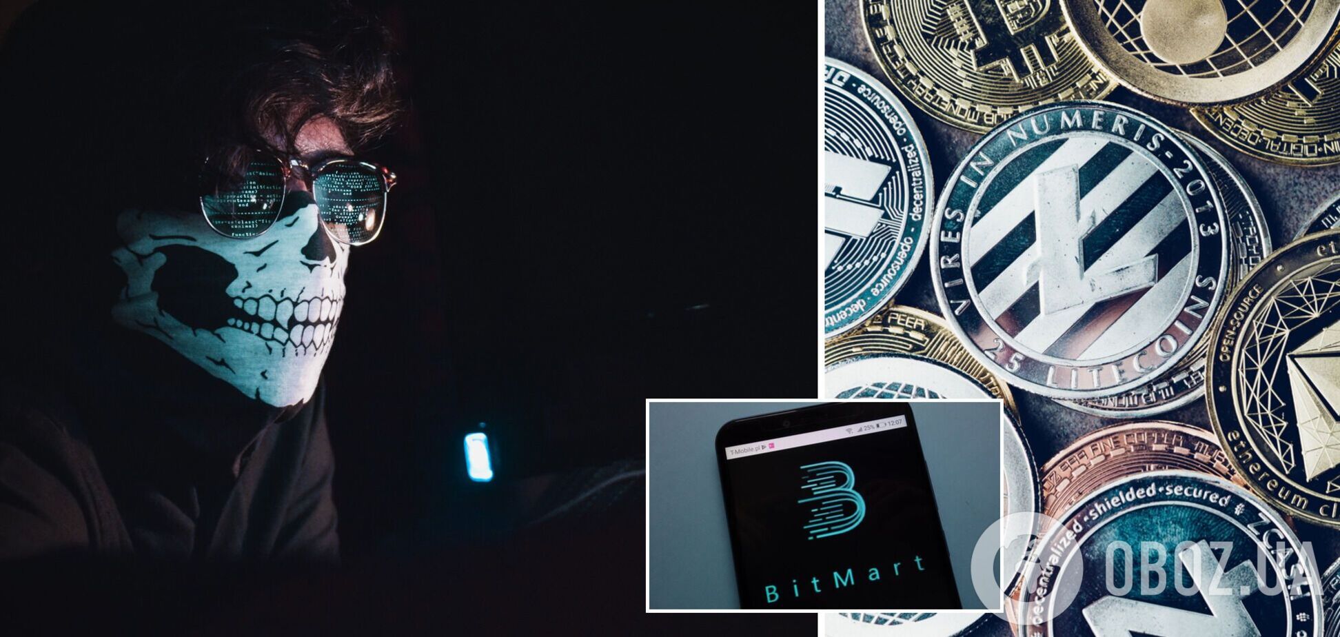 Кіберзлочинці скомпрометували два ключі до криптогаманців компанії Bitmart