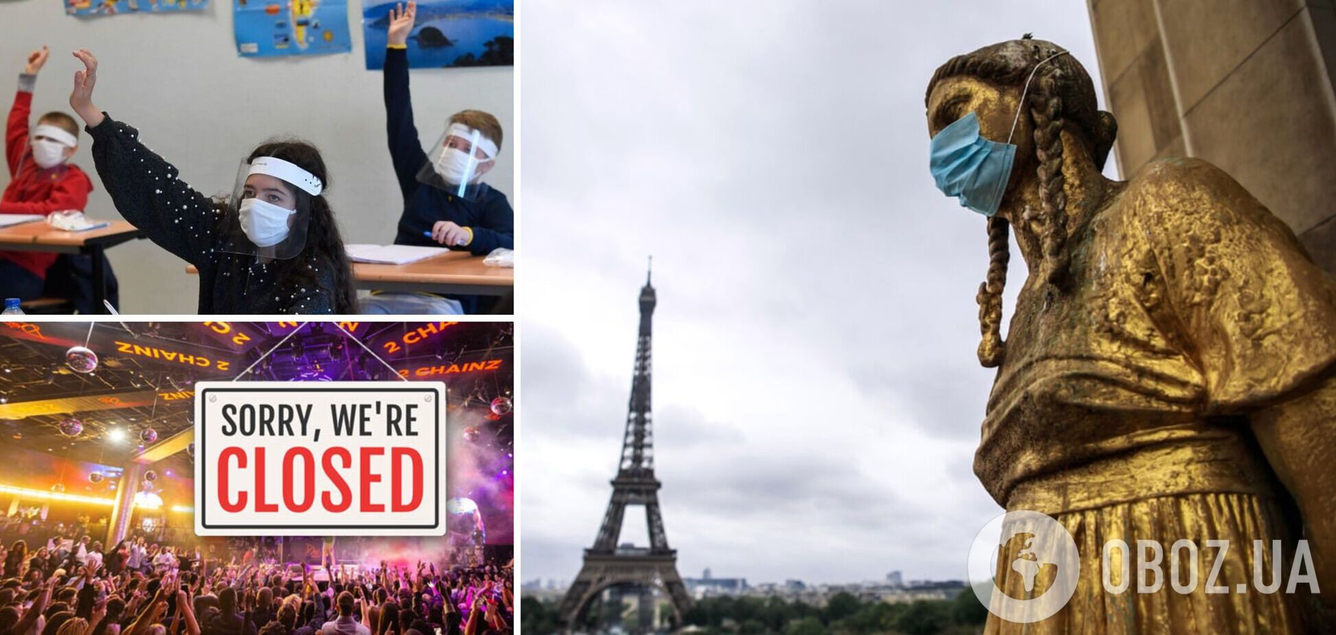 Франція посилює карантин через сплеск COVID-19: у школах введуть масковий режим, а нічні клуби закриють