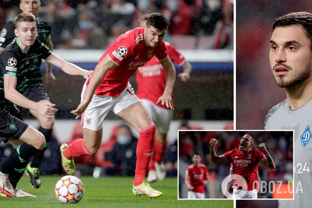 Бенфіка Динамо