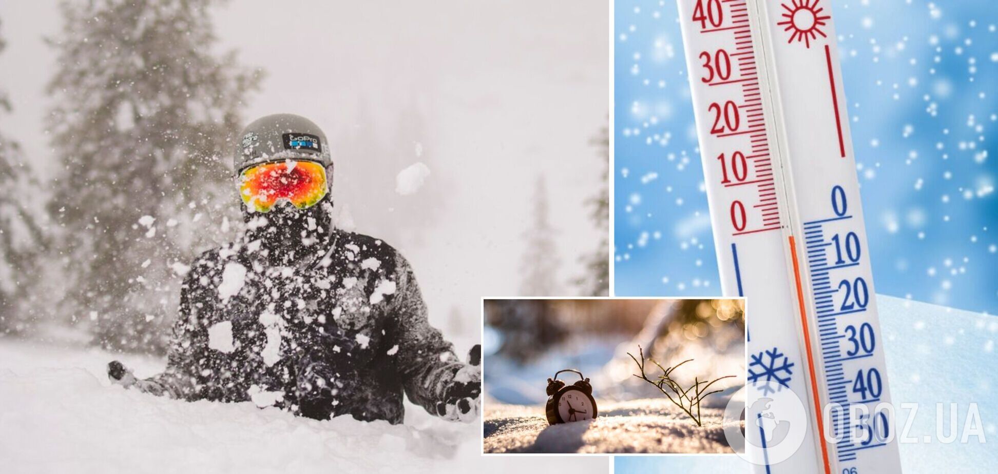 Погода в Україні