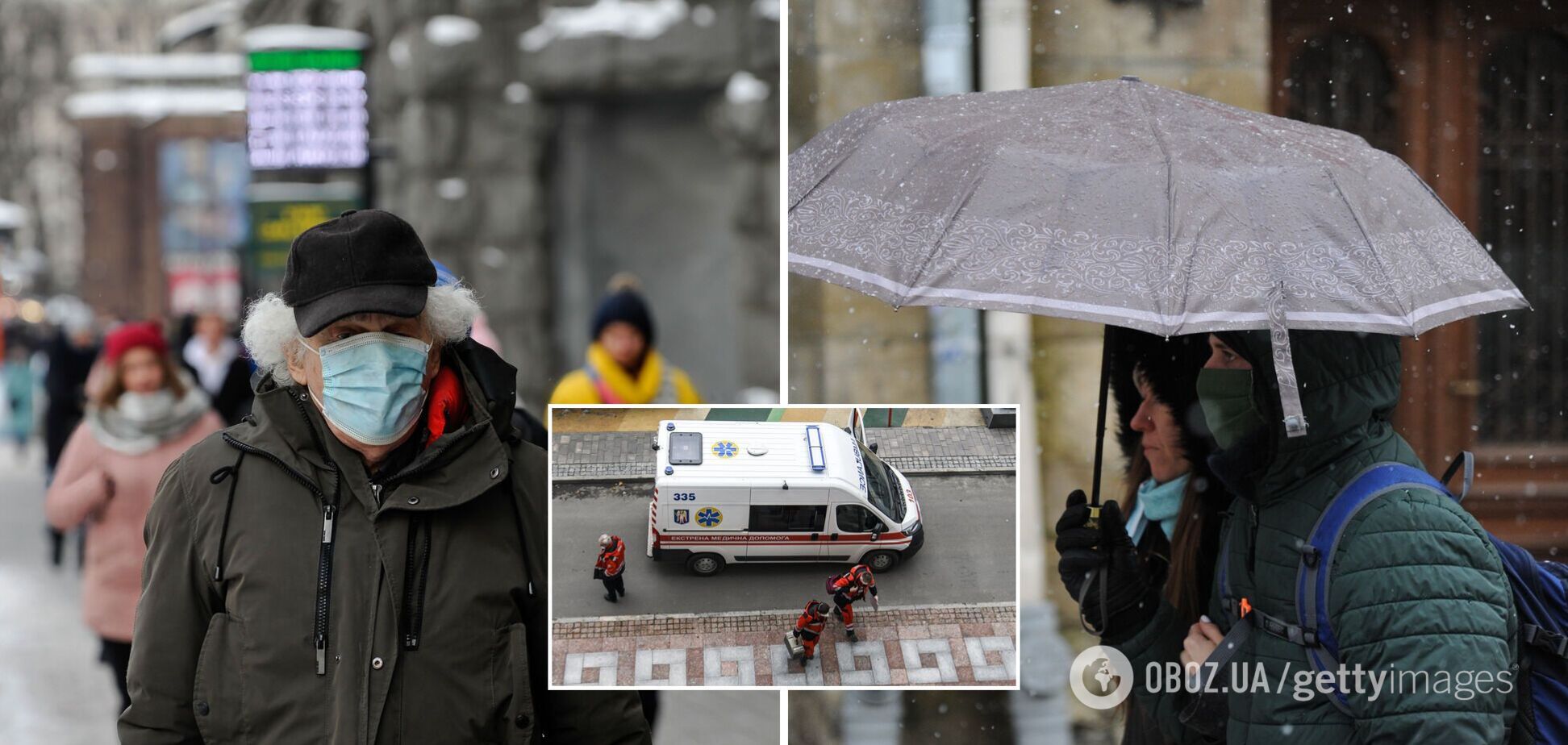 Коронавирус Украина