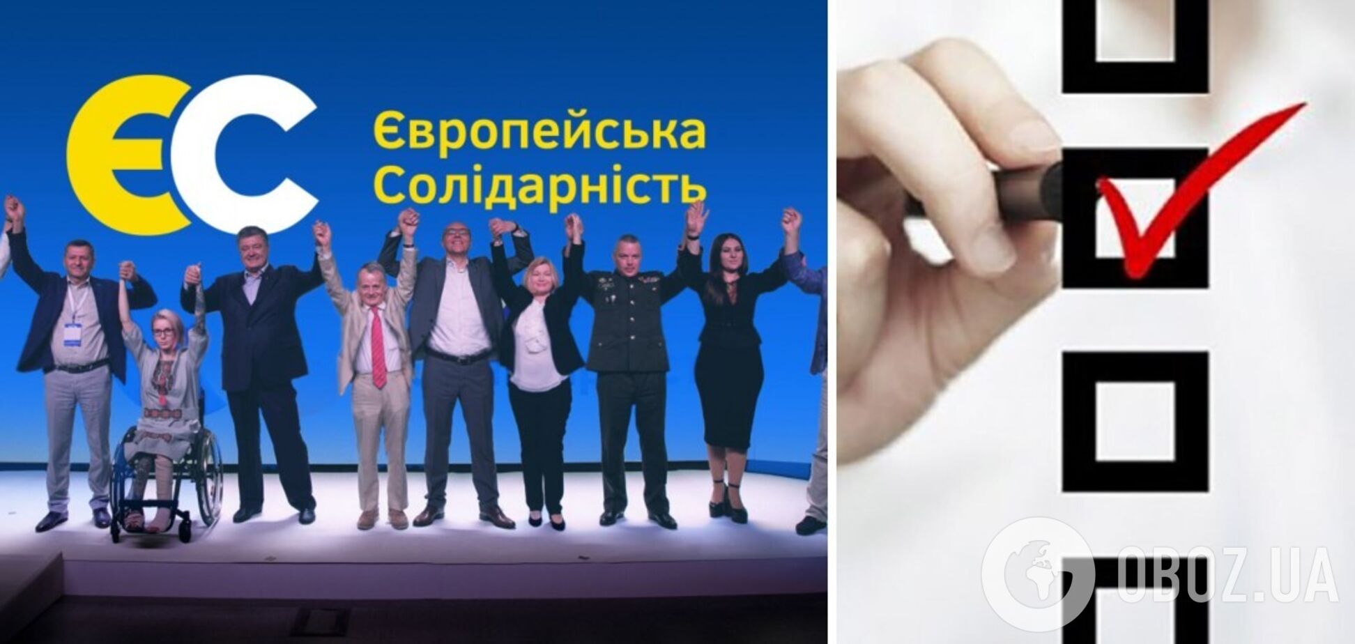 'Європейська Солідарність' впевнено нарощує підтримку, показало опитування